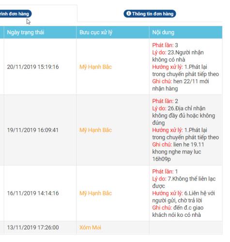 Hạnh Phạm-0907807864