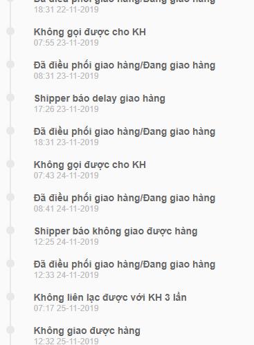Mai Ng-0587869866