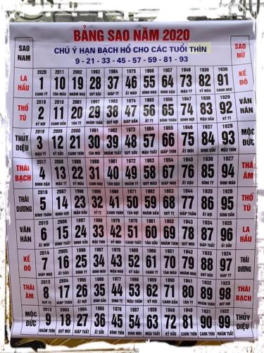Huỳnh Đạt-0963534139