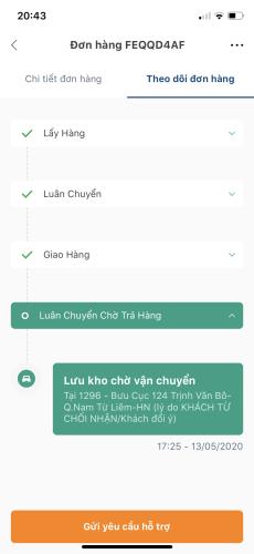 Mạnh quyền-0919444579