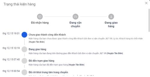 Phú Nguyễn-0898764557