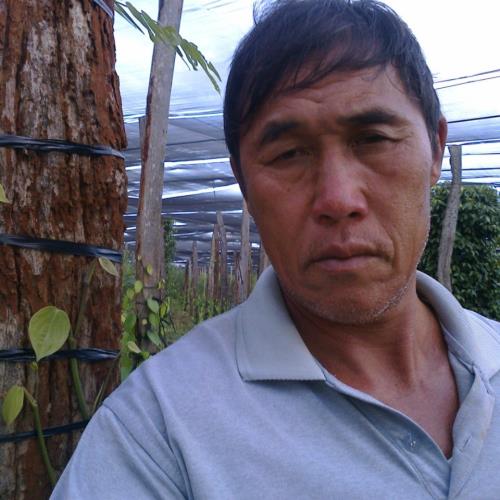 Huỳnh Kim Khánh-0387135618