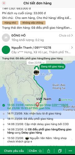 Nguyen Thanh - Nguyen Thanh Tranh Art-0912630278