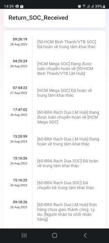 Nguyễn Thế Anh-0962706678