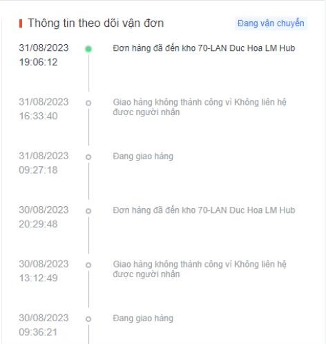 Trần Thanh Tâm-0776655440