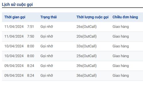 Nguyễn Hợp-0904305980